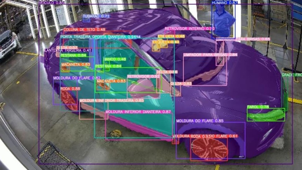 Vehicle Segmentation