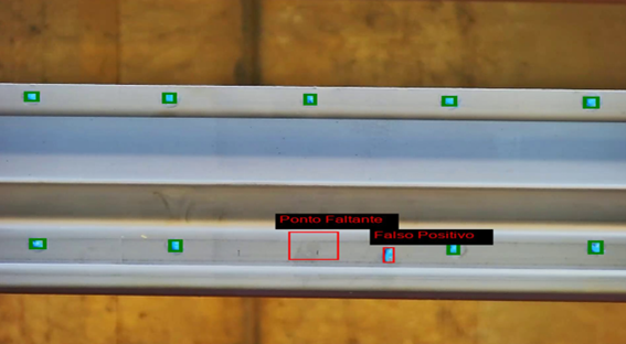 Inspection Example